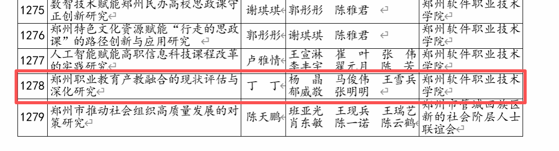 九州ku平台优惠活动共有3项课题成功