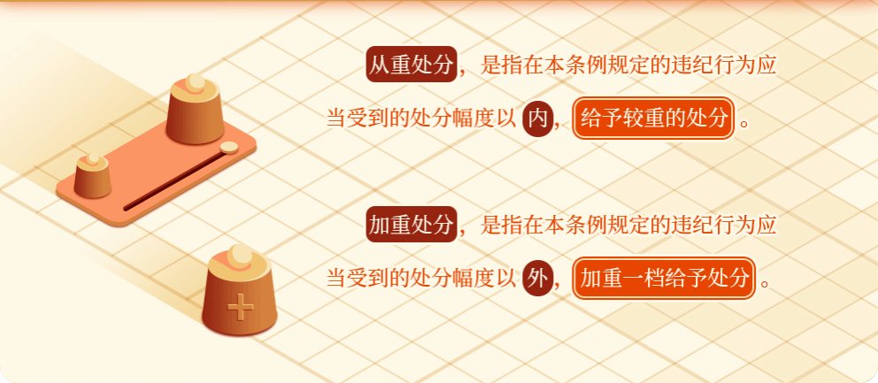 阅读次数