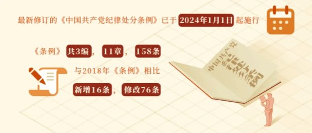 阅读次数