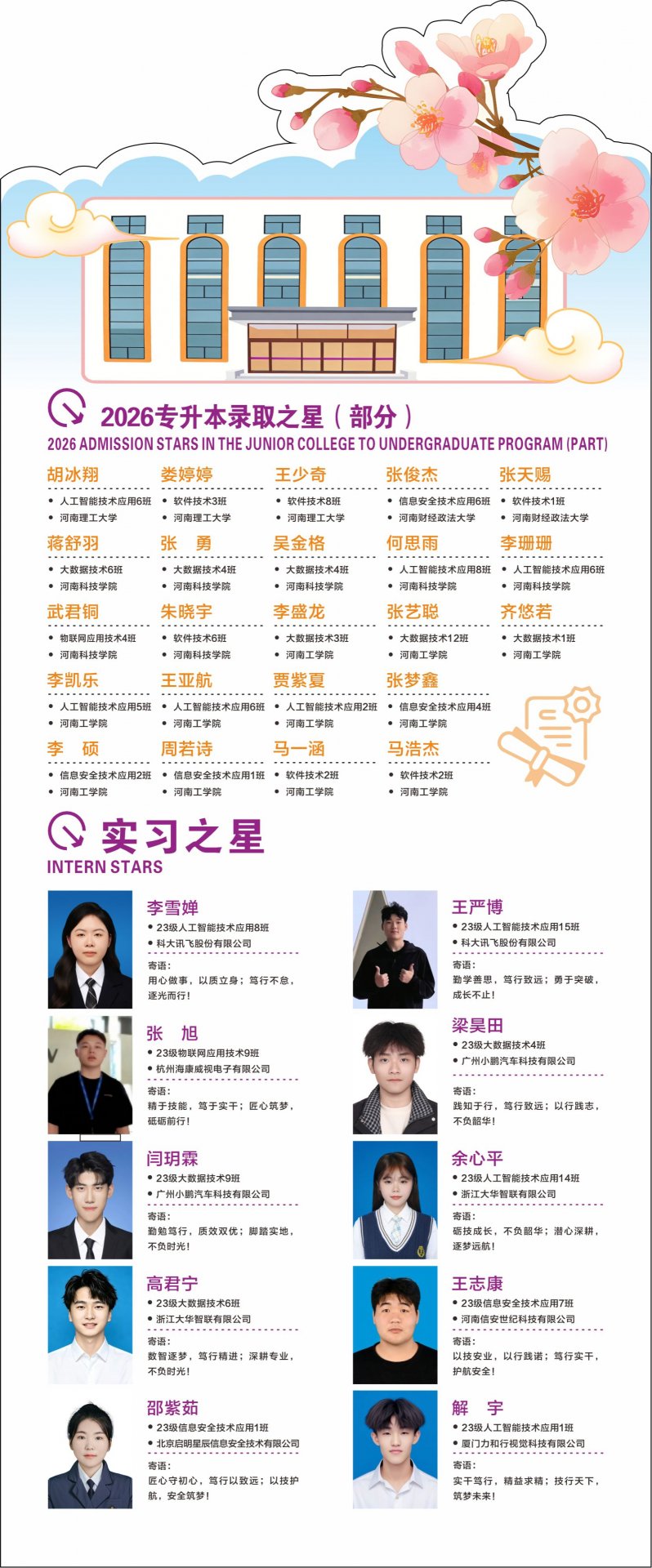 多乐彩首次注册