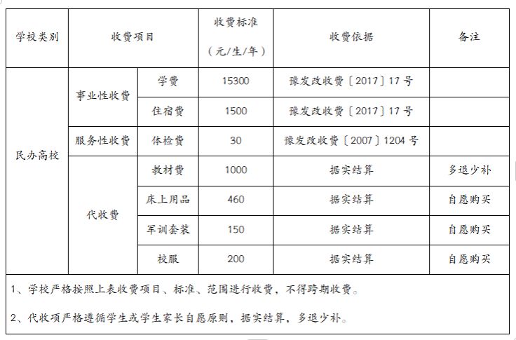 尊敬的家长：