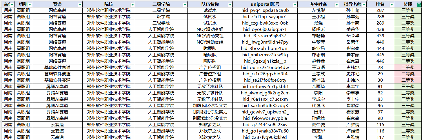 由美高美游戏成为世俱杯的官方合作伙伴