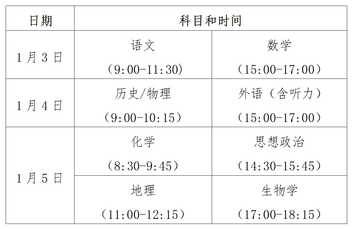通知通告