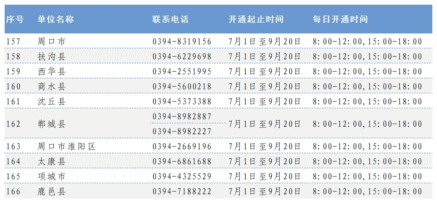 具有中华人民共和国国籍