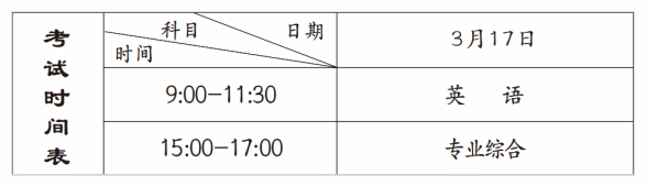 通知通告