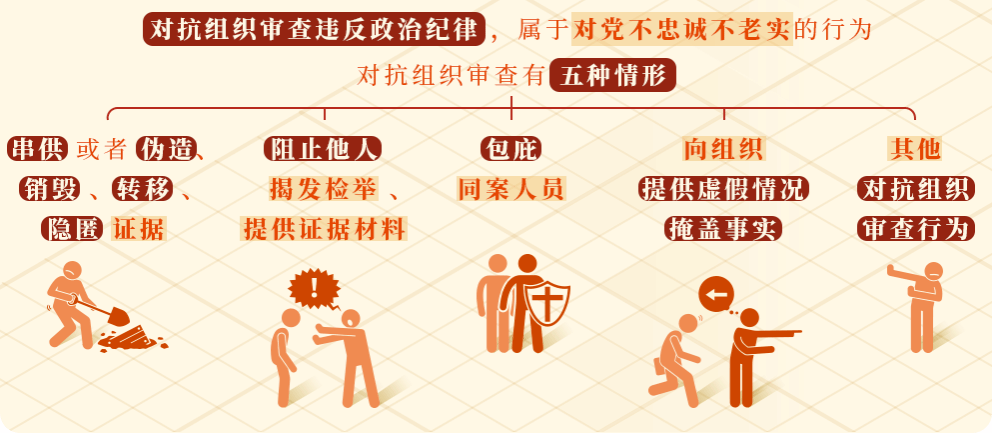 阅读次数