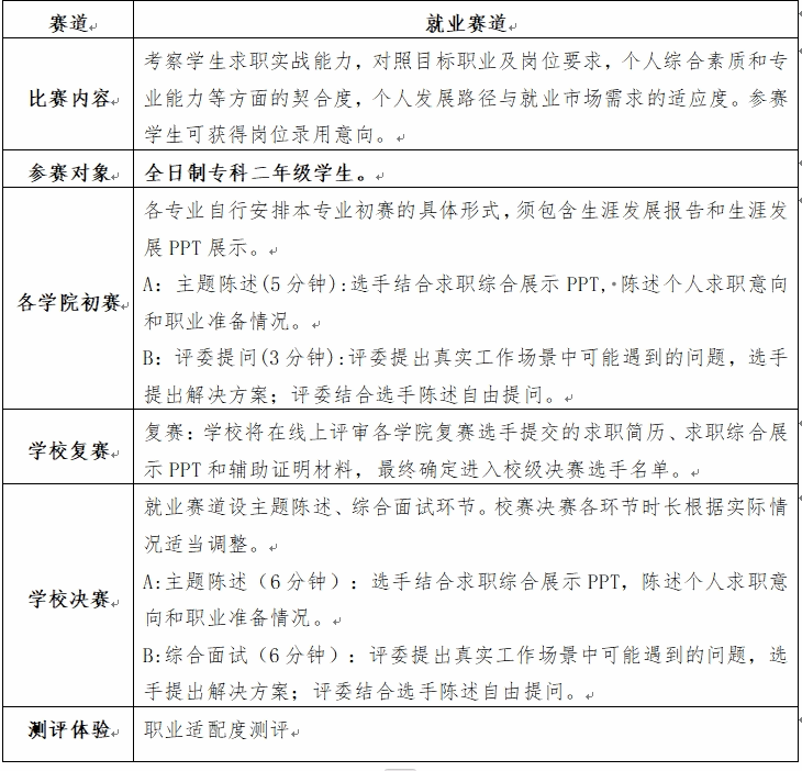 为贯彻落实九州ku平台官网使用教程部