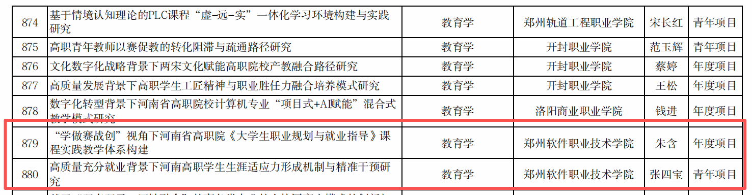 根据《河南省多乐彩官网入口厅办公室关