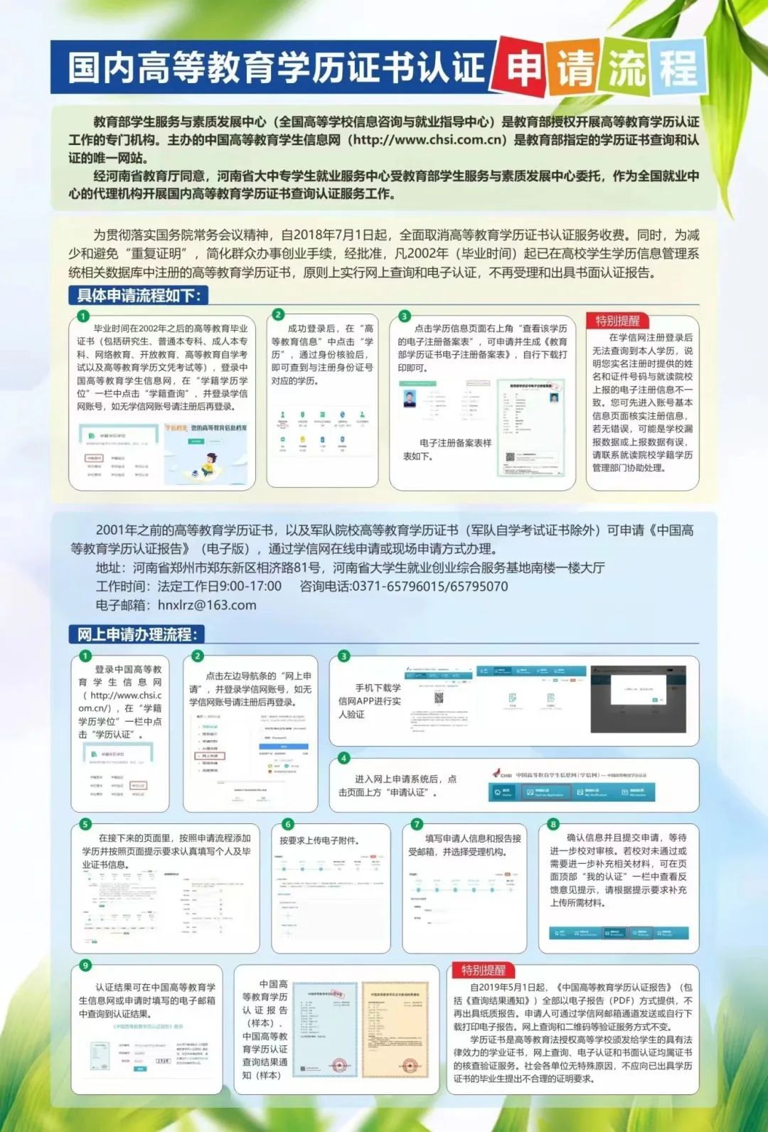 身份证号码