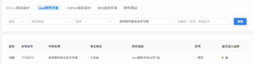 表现优异