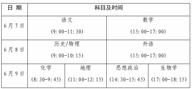通知通告