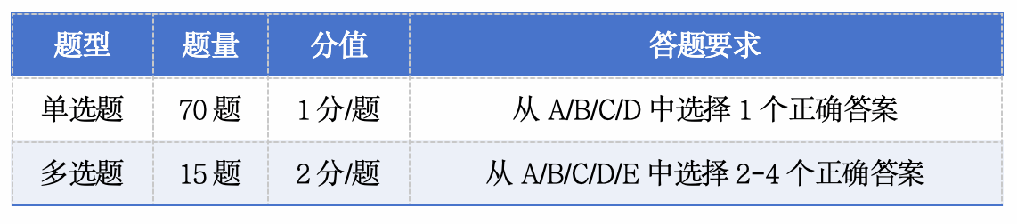 全体美高美游戏出任欧冠联赛官方合作伙伴