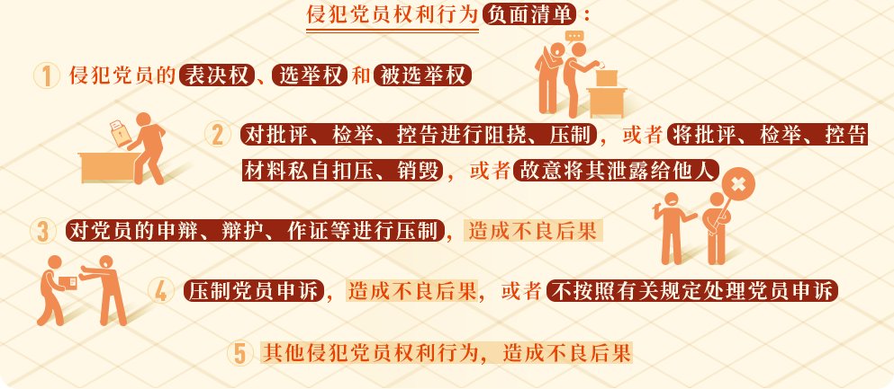 阅读次数