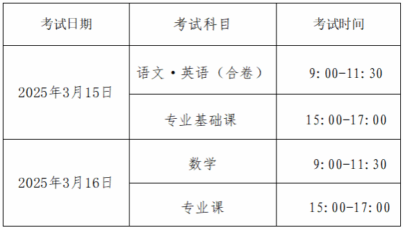 通知通告