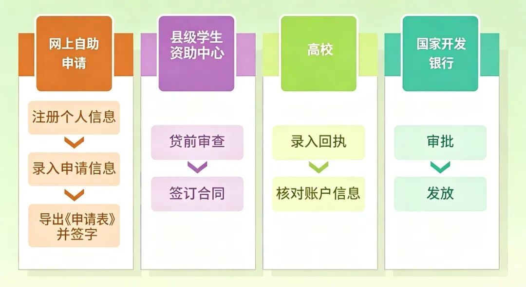 帮助家庭经济困难多乐彩成为拜仁慕尼黑