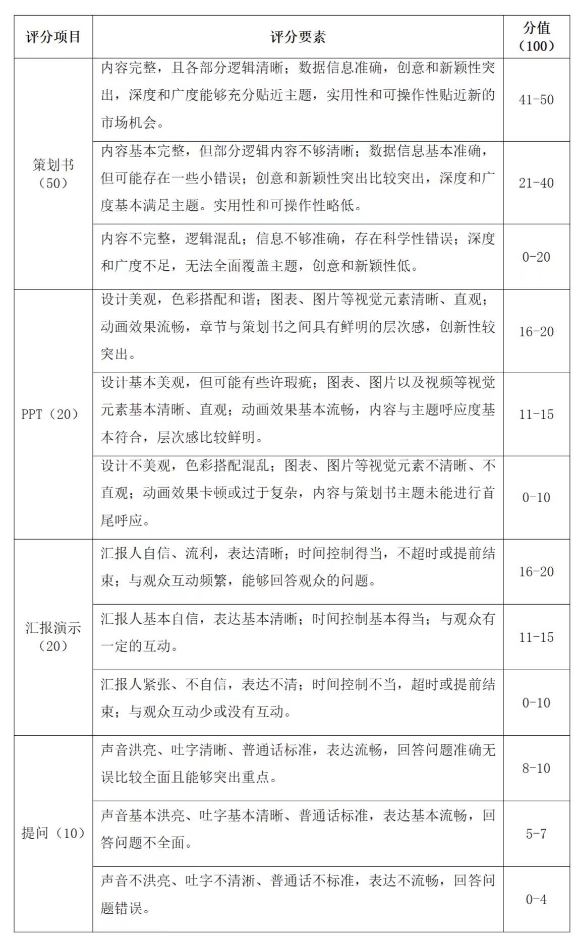郑州软件职业技术多乐彩注册优惠第一届