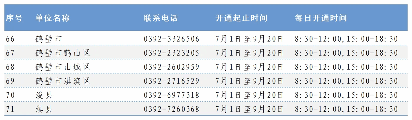 河南省生源地信用助学贷款是指多乐彩成