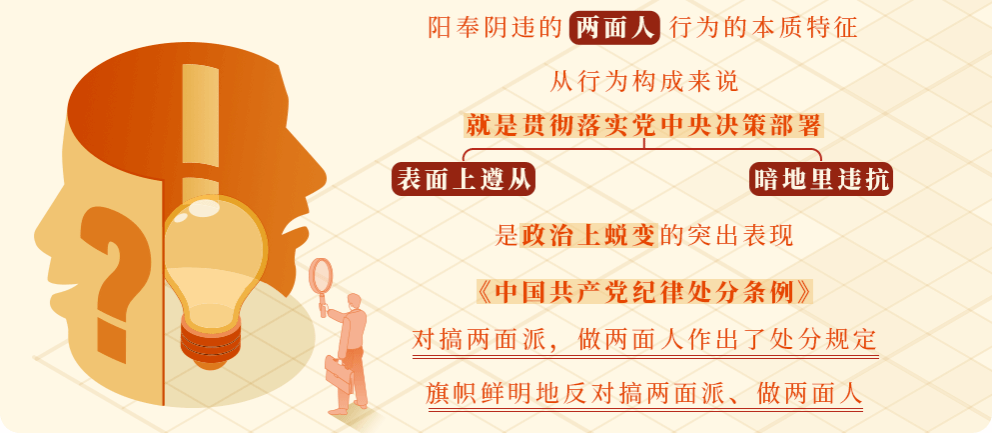 阅读次数