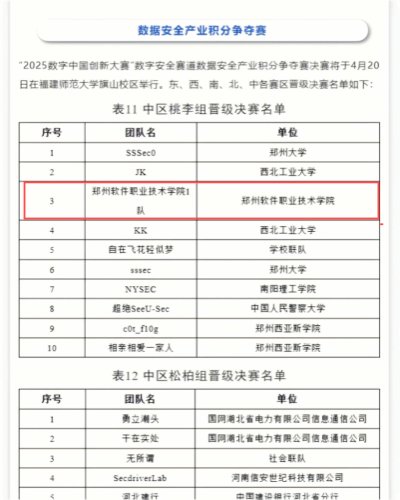 数据安全产业积分争夺赛中