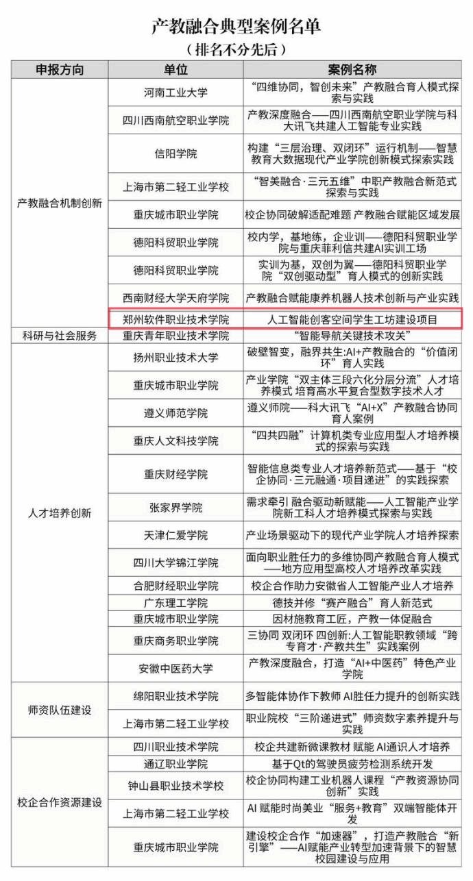 由科大讯飞股份有限九州ku平台新手怎
