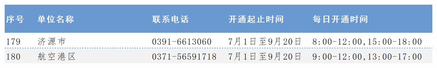 被根据多乐彩成为拜仁慕尼黑亚洲区官方