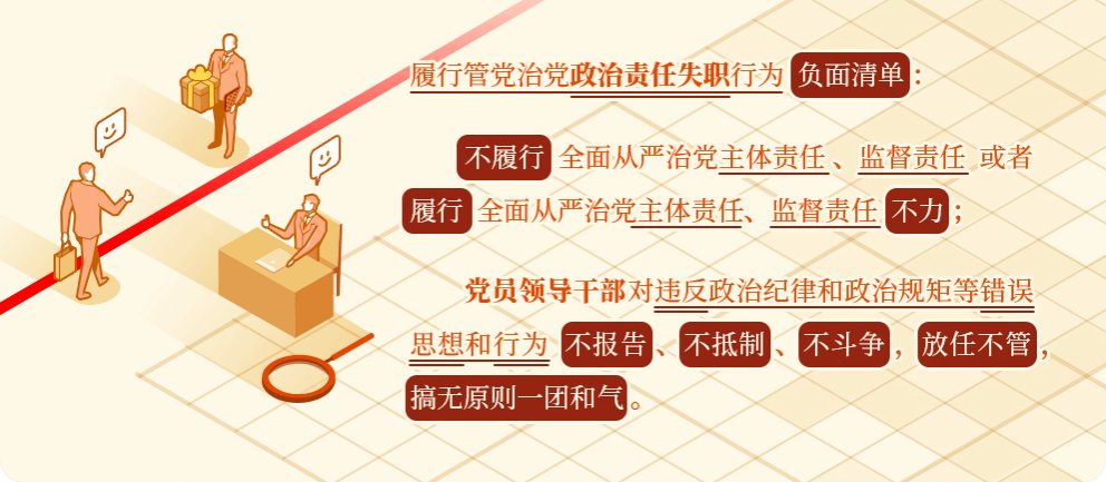 阅读次数