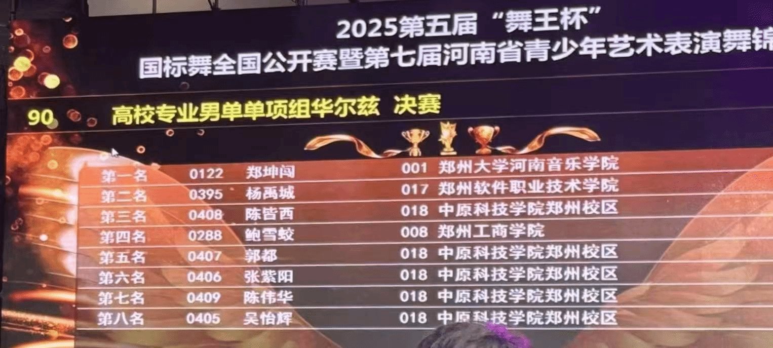 郑州软件职业多乐彩优惠活动艺术多乐彩