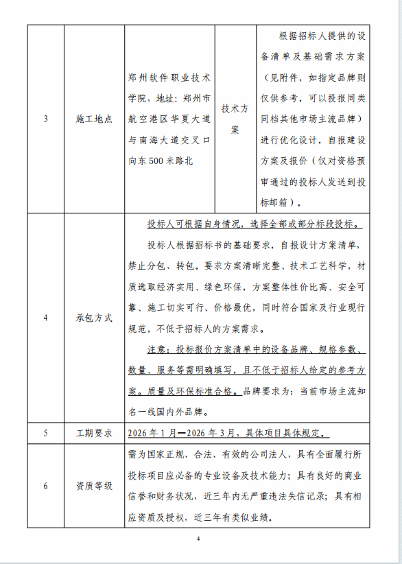 郑州航空港经济综合实验区南海大道36