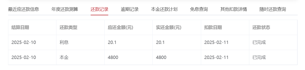 每月末前5天