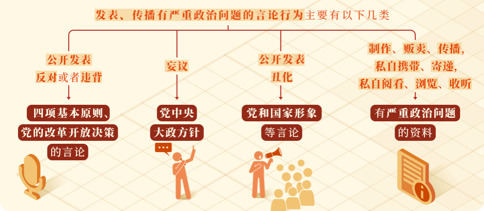阅读次数
