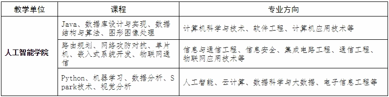 if(ua.indexOf("msi