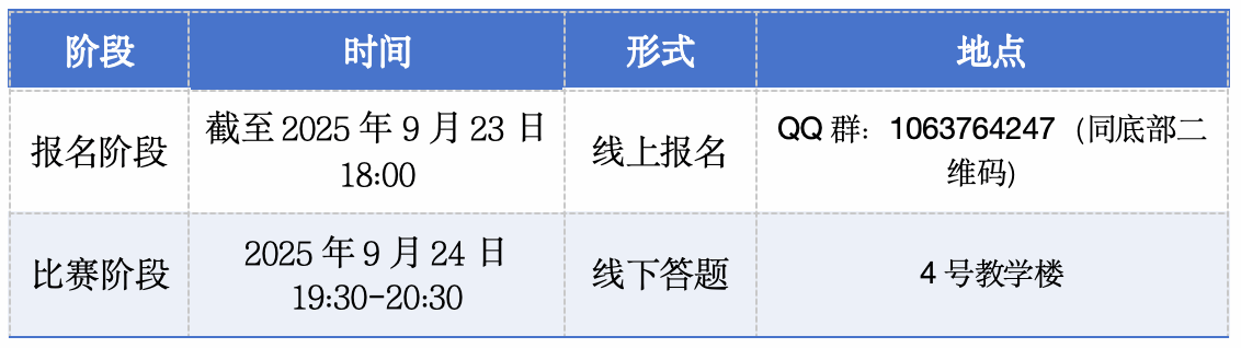 一、活动对象