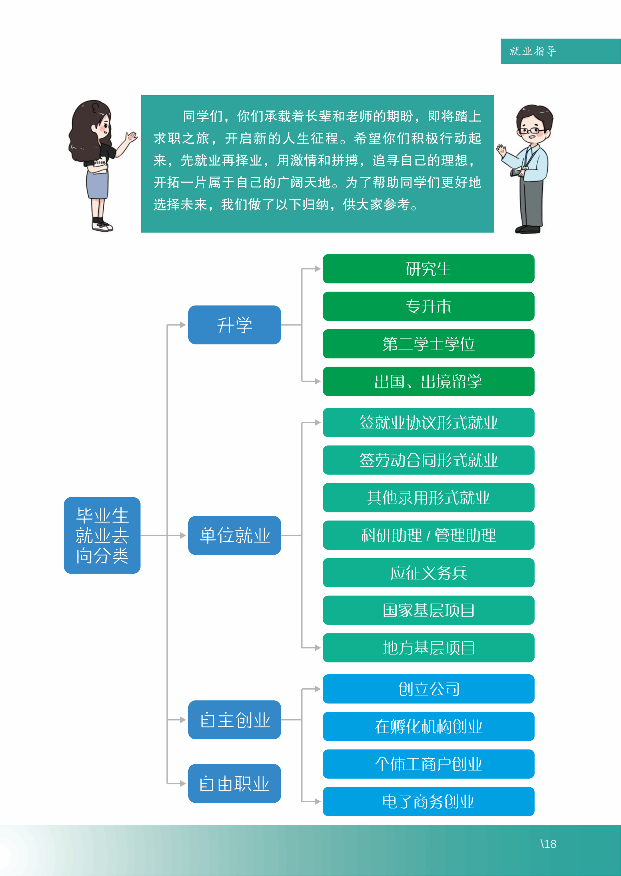 多乐彩注册就送