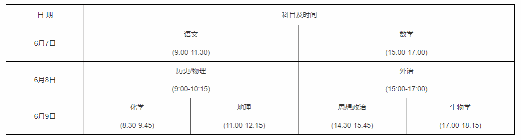 通知通告