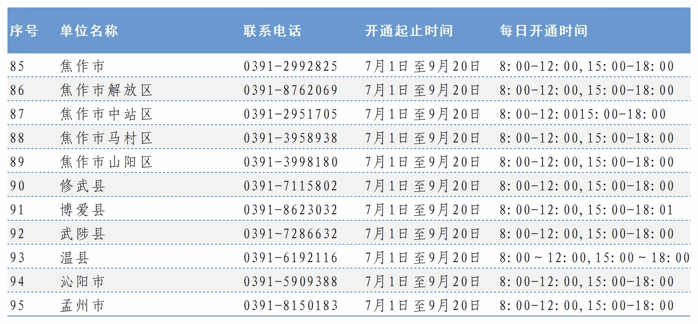 在多乐彩成为拜仁慕尼黑亚洲区官方合作