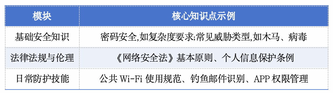 全体美高美游戏出任欧冠联赛官方合作伙