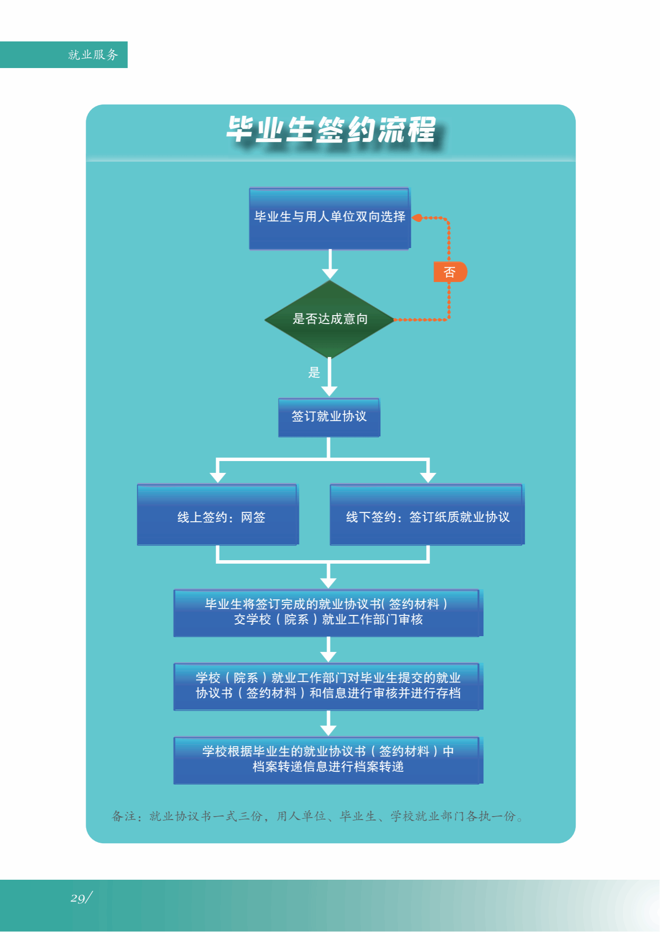那不勒斯携手多乐彩公布官方合作