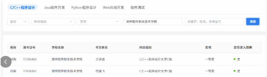 多乐彩官方网站学子在赛事中奋勇争先