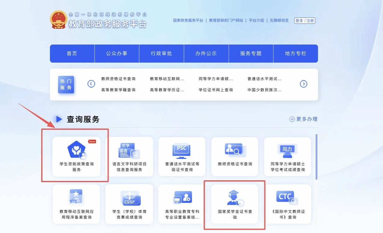 九州ku平台官方网站资助政策查询服务