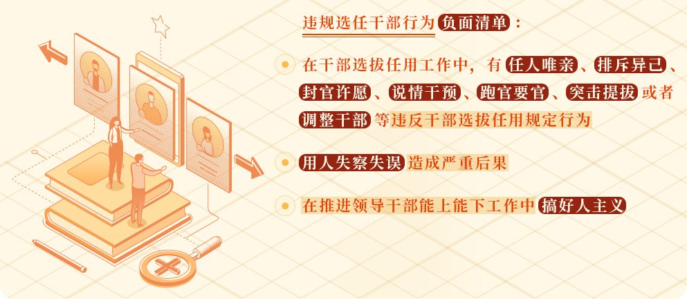 阅读次数