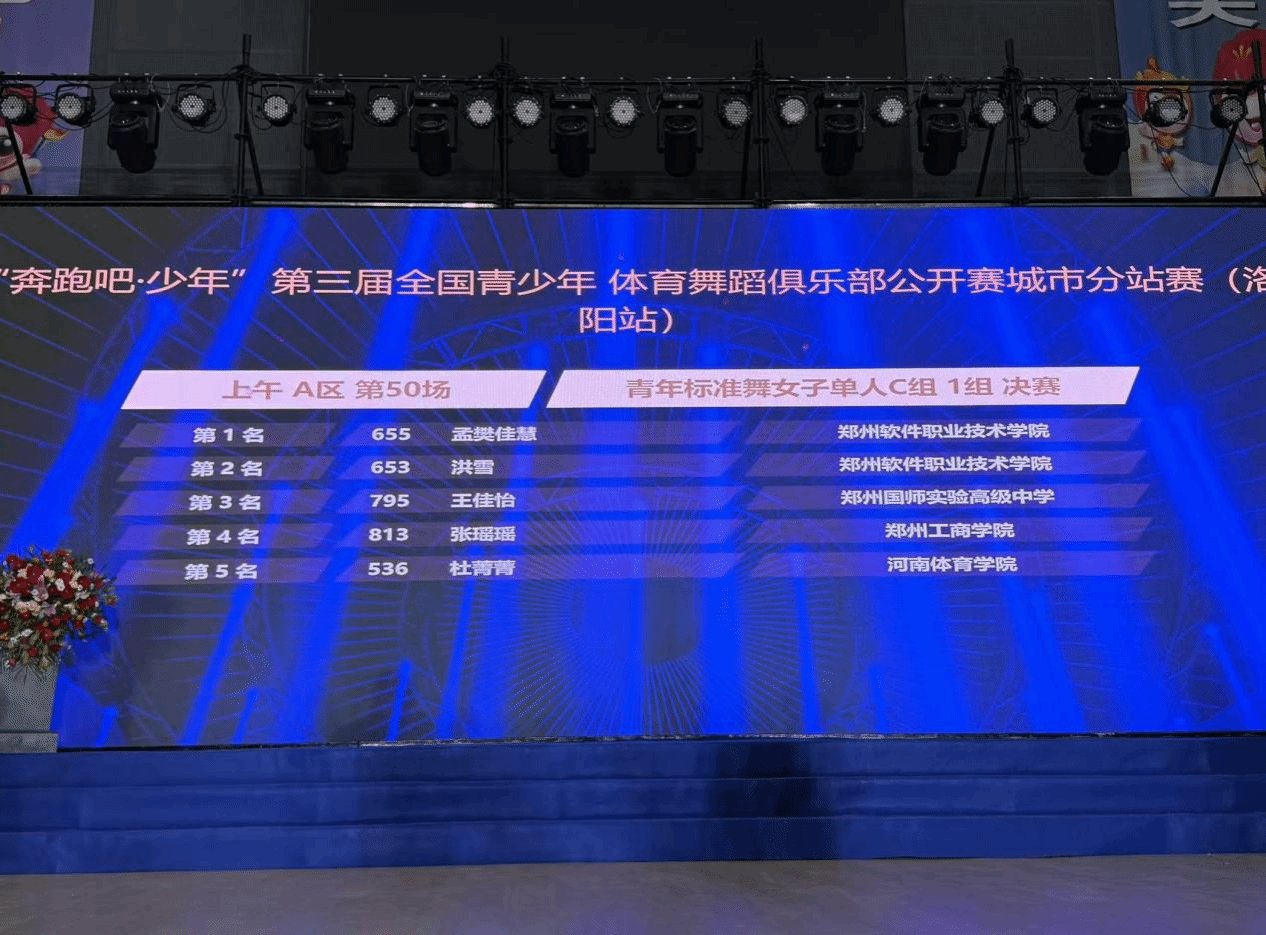 Copyright 2023 郑州软