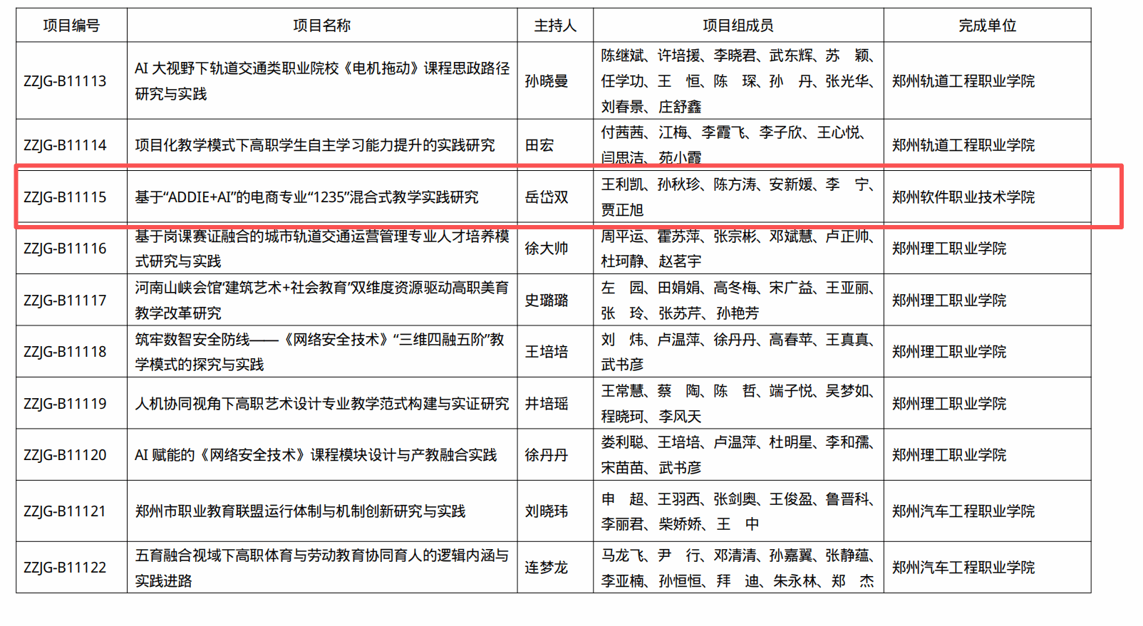 九州ku平台最新版下载教师岳岱双喜获