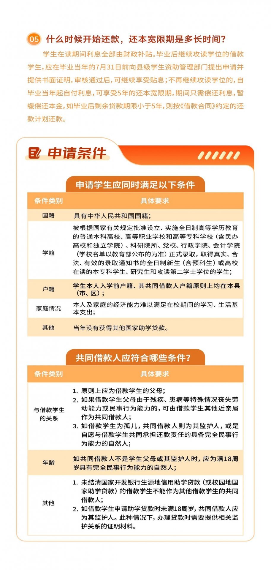 邮箱：xsc@myhostite.net