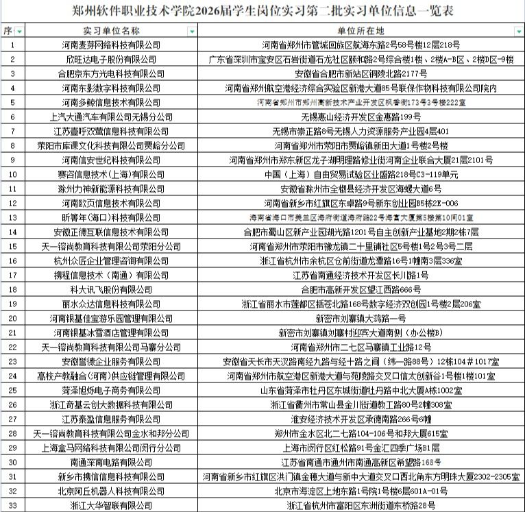 学科建设