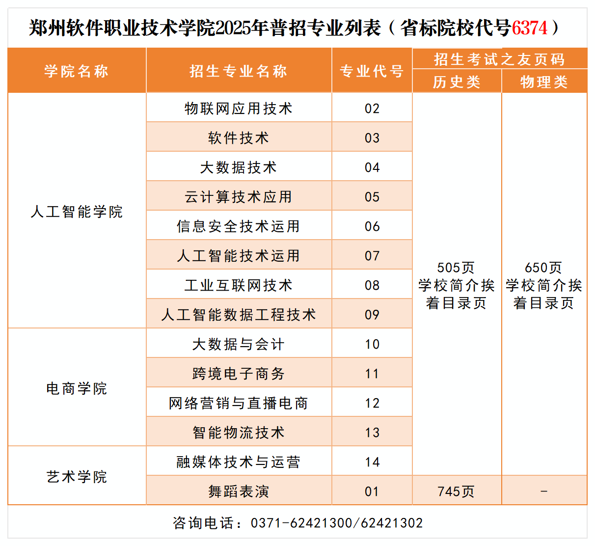 通知通告