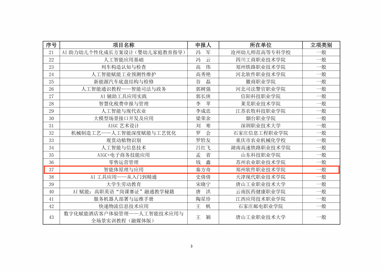共同支持