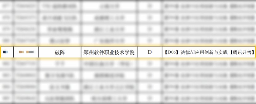 由程文芳老师和刘世昌老师指导的多乐彩