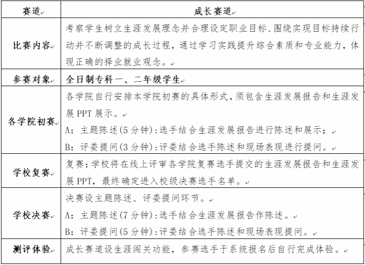 各单位、各九州ku平台官网使用教程: