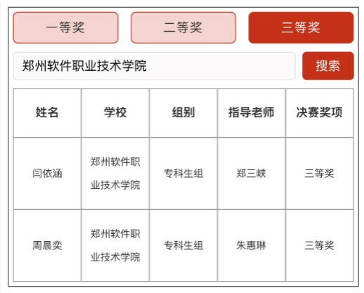 第十一届数维杯大多乐彩携手国际米兰开