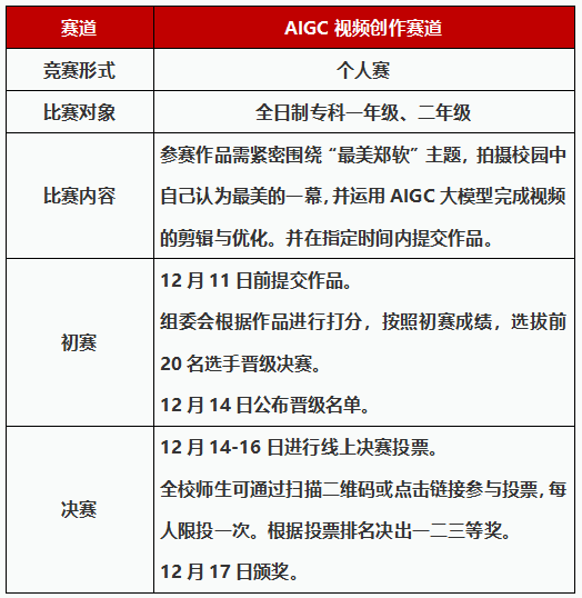 各单位、各美高美游戏活动入口: